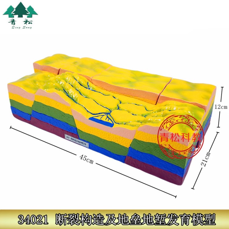 斷裂構(gòu)造及地壘地塹發(fā)育模型 J34021中學(xué)地理地殼運(yùn)動(dòng)地震斷層