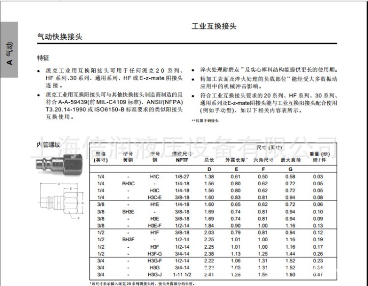 供應(yīng)派克快換接頭公母接頭Parker BH系列 快速接頭
