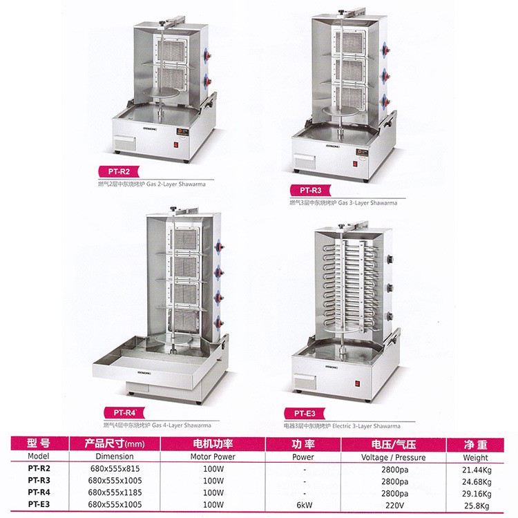 包邮 土耳其烤肉机商用燃气 巴西烤肉拌饭炉 自动旋转式中东烧烤
