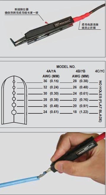 美国MEISEI HOTWEEZERS导线热剥器M20热剥刀3A 手柄7A,7B,7C原装