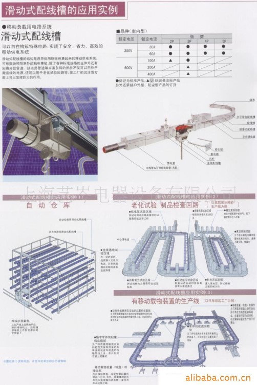 供應松下系列供電導軌、松下盒型電軌、集電軌、集電子、集電器