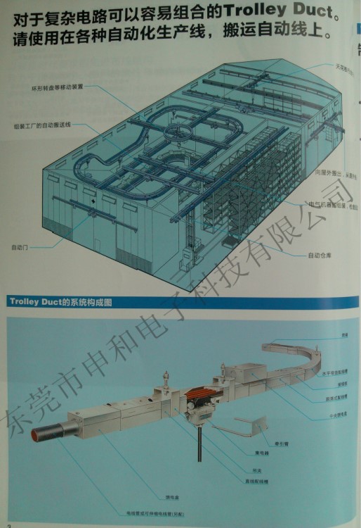 廠家直銷(xiāo)PANASONIC松下National供電導(dǎo)軌牽引集電臂DH6117