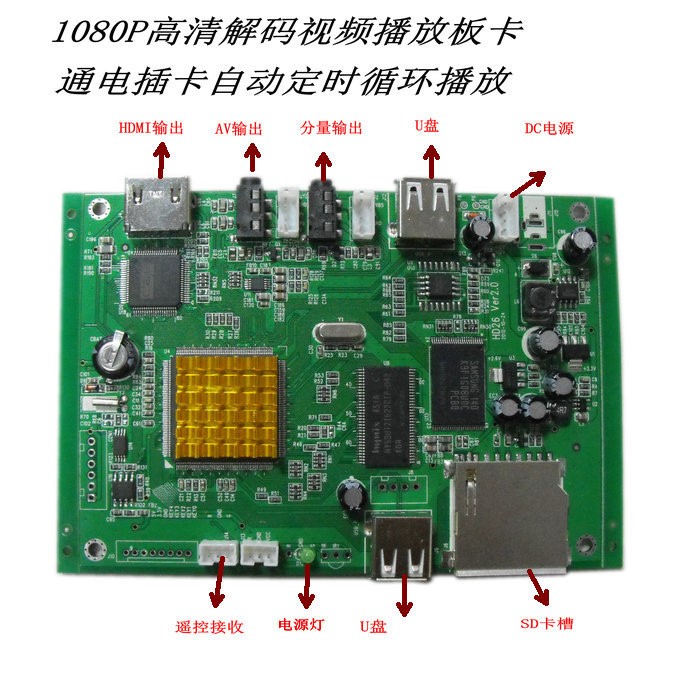 供应高清HD广告机解码板广告机视频播放板卡1080p高清主板(图)