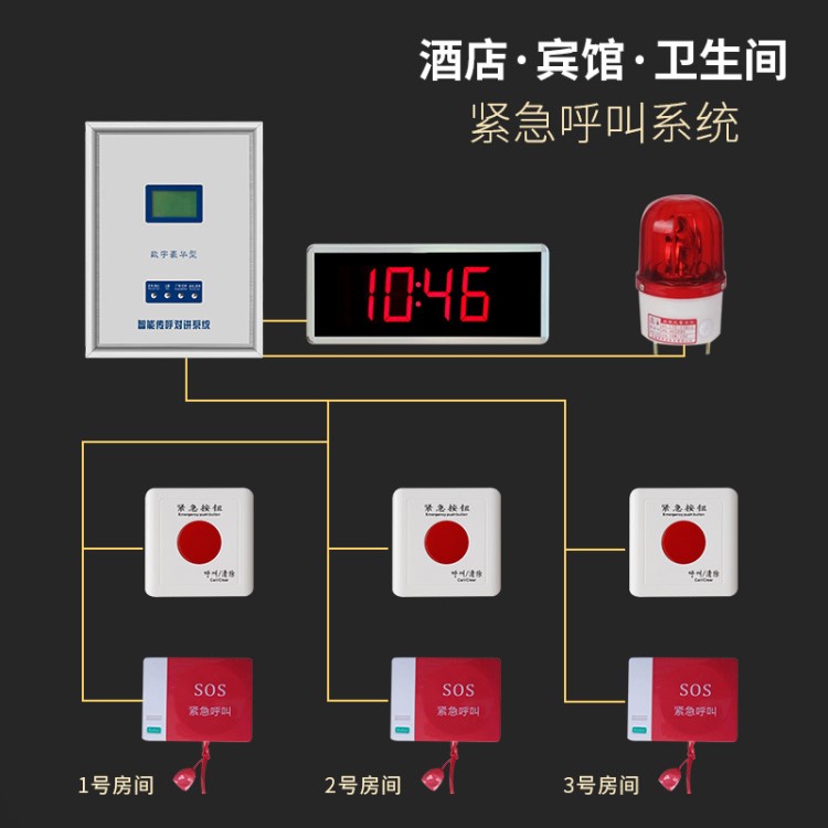 宾馆会所SOS智能紧急呼叫系统 会场会展中心卫生间紧急呼叫器厂家