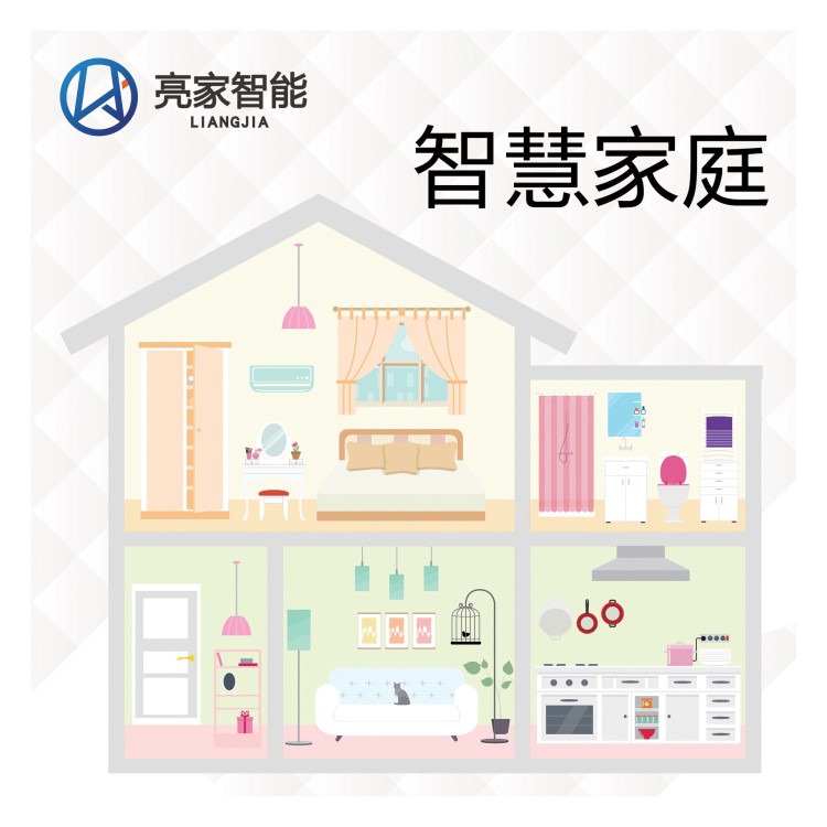 智能家居系统方案 智能家居smart home 互联网+智慧养老解决方案