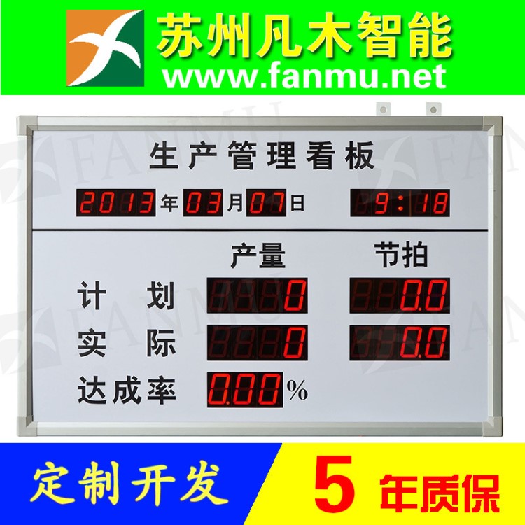 定制LED生產(chǎn)管理電子看板系統(tǒng)軟件MES通訊配套計數(shù)器數(shù)碼管顯示屏