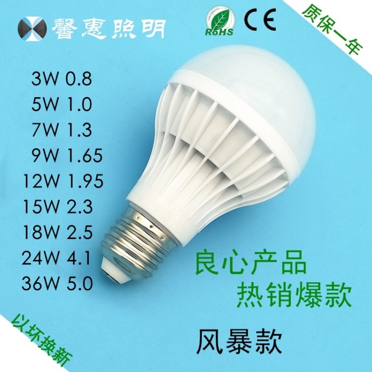 led燈泡 塑料球泡燈 節(jié)能燈燈泡 地攤批發(fā)LED 爆款 馨惠照明