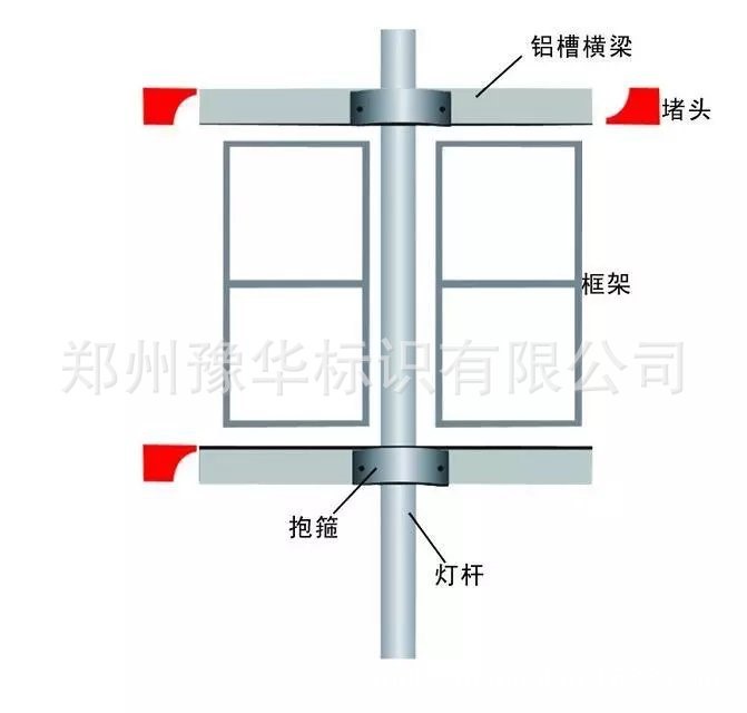 廠家直銷路燈廣告牌定做路燈桿標(biāo)識牌燈桿道旗架