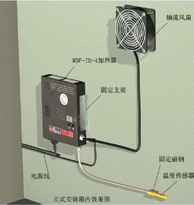 定制 溫控機箱，加熱、排風、防雷、防水、自動溫控功能/