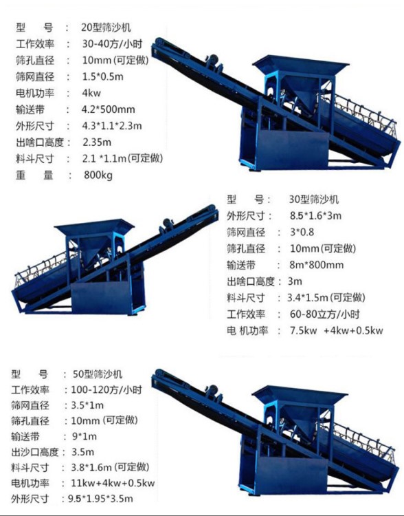 小型圓筒篩沙機(jī) 電動小型滾筒篩沙機(jī) 小型篩土機(jī) 滾筒篩選機(jī)