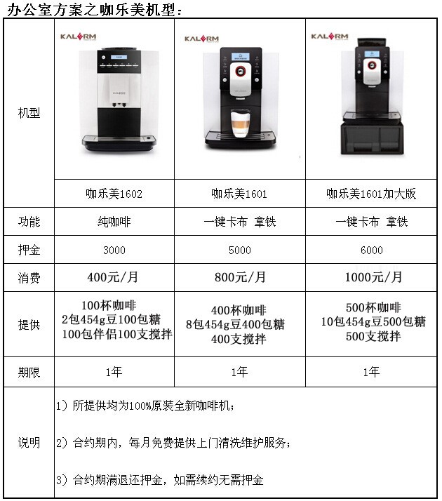 咖樂美咖啡機(jī)租賃 展會咖啡機(jī)租賃 辦公室咖啡機(jī)租賃 咖啡機(jī)租賃