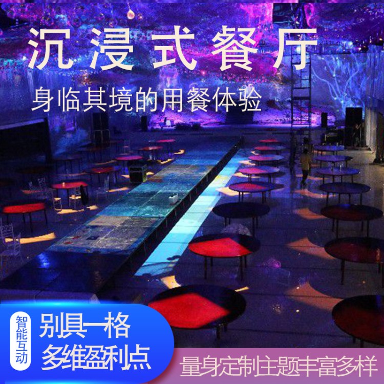 富泰爾全息投影酒店宴會(huì)廳舞臺(tái)燈光背景3D全景全息沉浸式投影餐廳