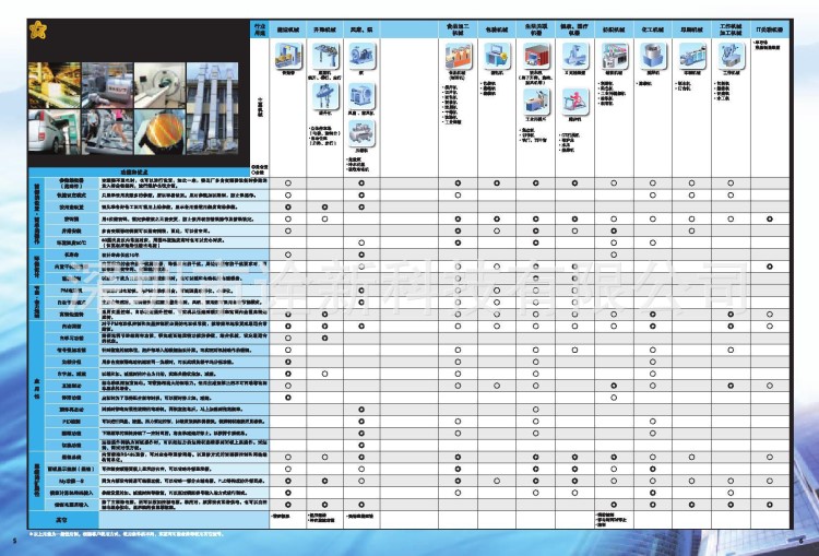 日本東芝通用型變頻器VFS15-4075PL-CH經濟型三相400v功率