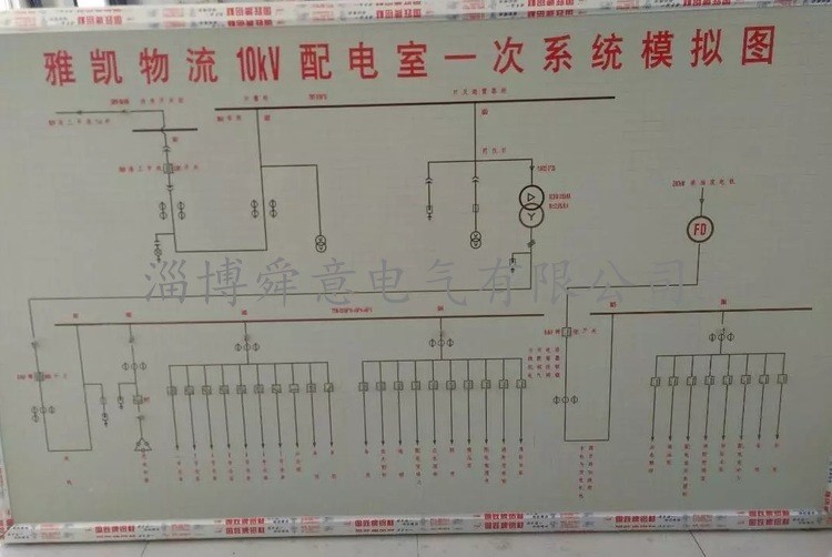 電力調(diào)度模擬屏 馬賽克模擬屏 模擬圖板 配電室模擬盤定做