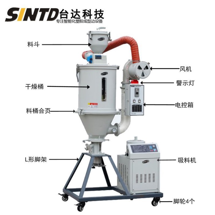 浙江供應(yīng)三機一體除濕干燥機 臺達除濕機三機一體 抽濕機