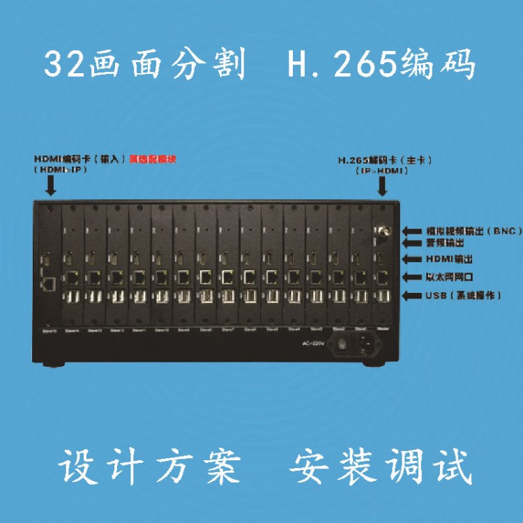 网络高清解码器矩阵HDMI矩阵H.265编码拼接矩阵云矩阵漫游矩阵