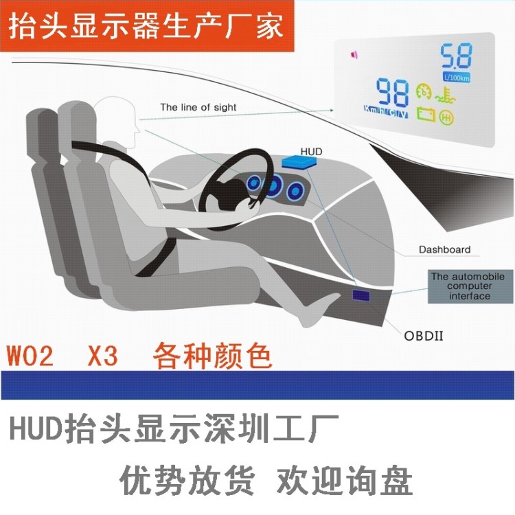 HUD抬头显示器汽车OBD2车载行车电脑 HUD平视显示仪生产厂家