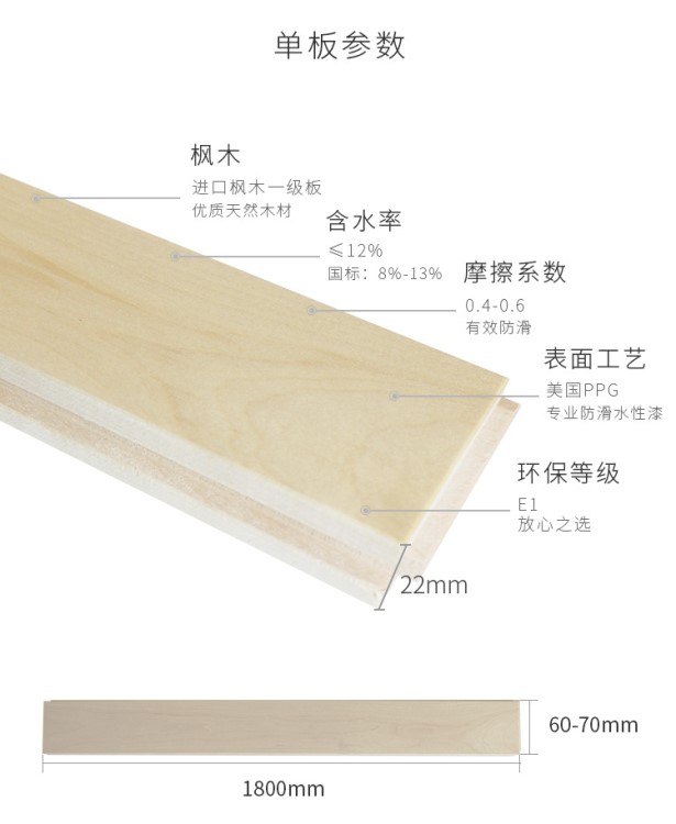 河北籃球木地板廠家直銷 籃球場木地板報(bào)價(jià)