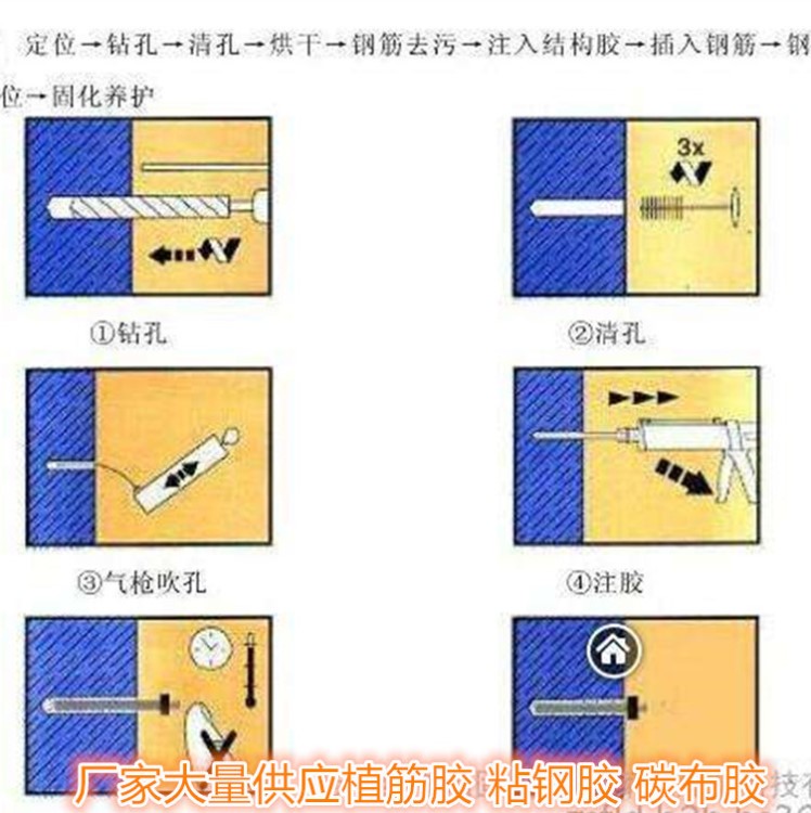 廣西灌漿料廠家 植筋膠廠家 粘鋼膠批發廠家！