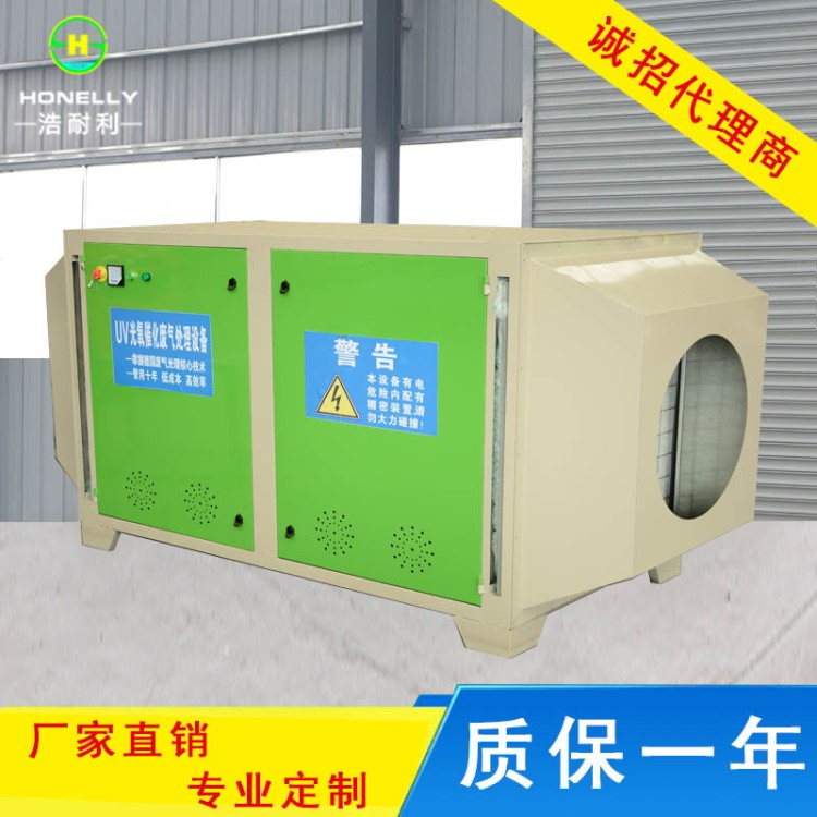 UV光氧催化廢氣處理環(huán)保設(shè)備光解除臭凈化器等離子一體機(jī)廠家直銷