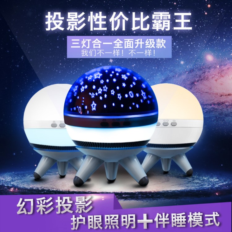 夢(mèng)幻星球小夜燈 旋轉(zhuǎn)星空投影燈 廠家直銷LED新奇特創(chuàng)意產(chǎn)品