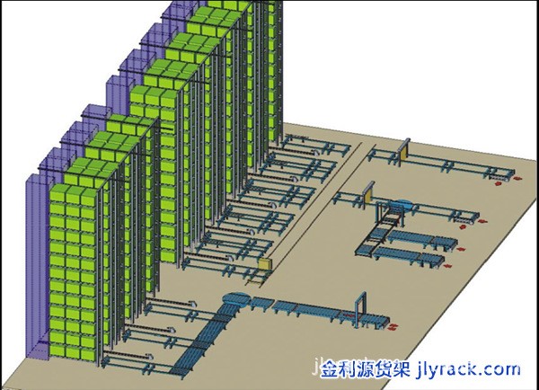 江門鶴山市貨架江門市新會(huì)區(qū)貨架-自動(dòng)化立體倉(cāng)庫(kù)