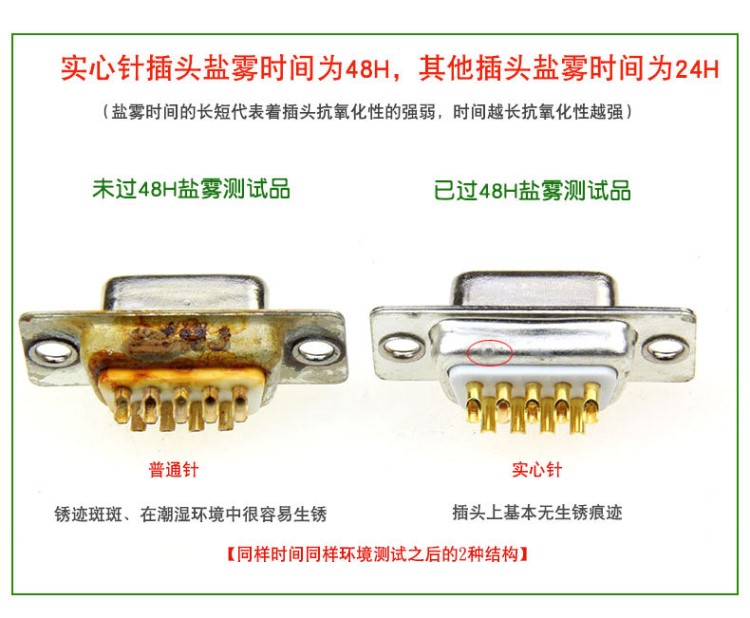 工業(yè)級(jí)DB9 RS232485串口插頭 9針 D-SUB9接插件 九針 公頭 母頭