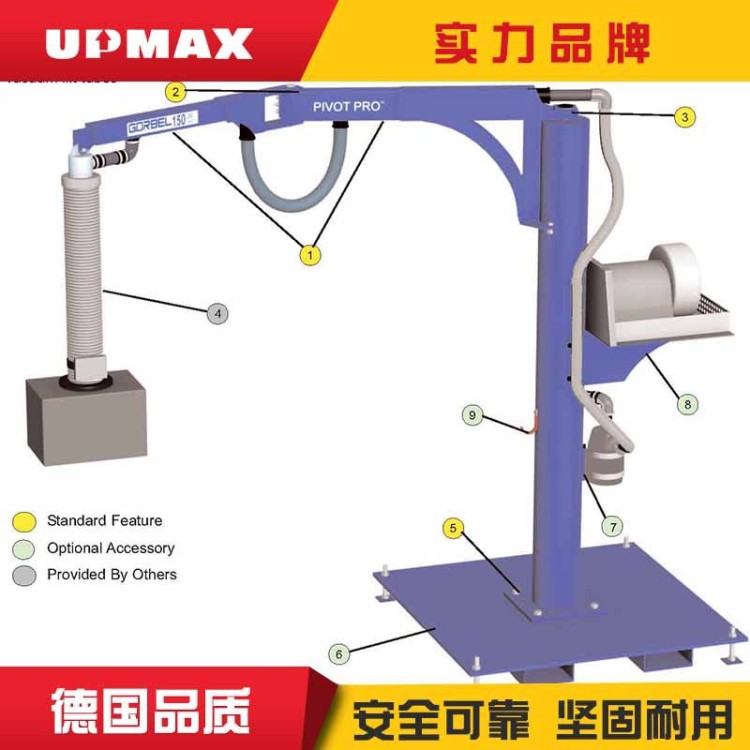 真空移動(dòng)平衡吊移動(dòng)式平衡機(jī)械手廠家