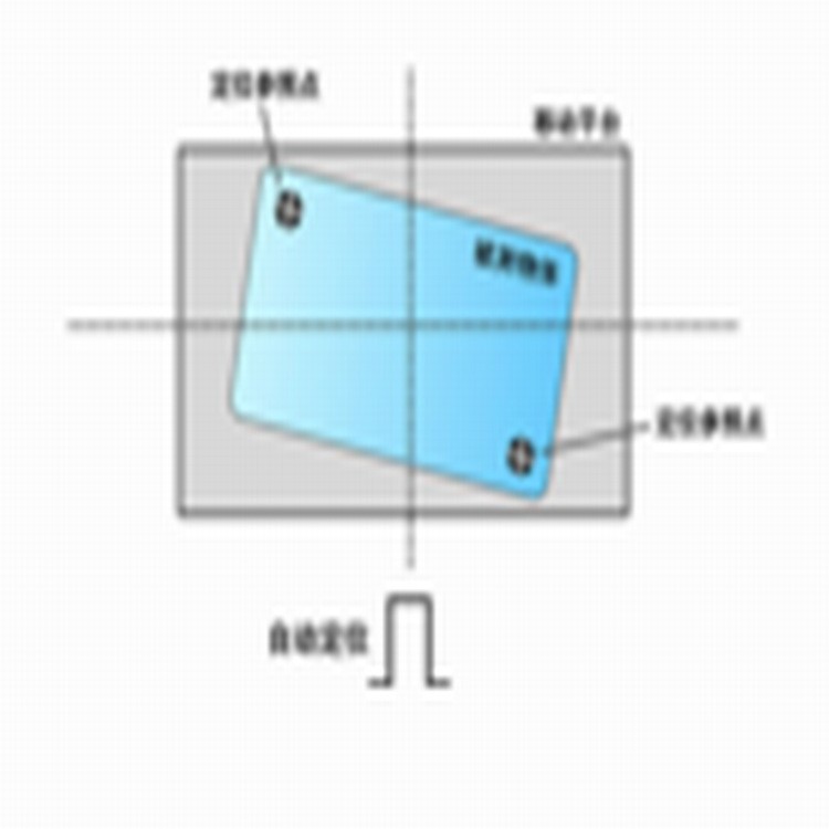 COG自動對位視覺系統(tǒng)雙目 CCD對位 uvw平臺   F0605 精密對位平臺