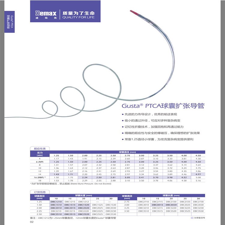 球囊擴張導(dǎo)管 醫(yī)用 球囊擴張導(dǎo)管 迪馬克 廠家直銷