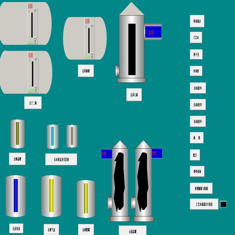 化工控制系統(tǒng) 反應釜 進料定量 計量流量控制 PLC\DCS控制系統(tǒng)