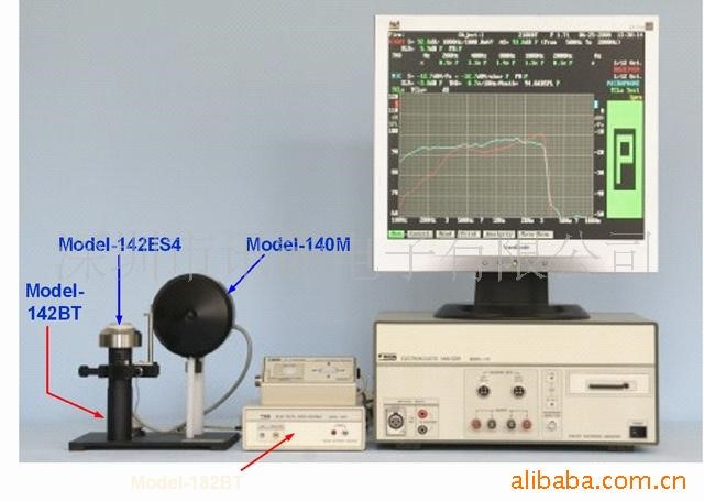 臺灣陽光2100BT 電聲分析儀 藍牙耳機測試儀 自動測試 自動判定