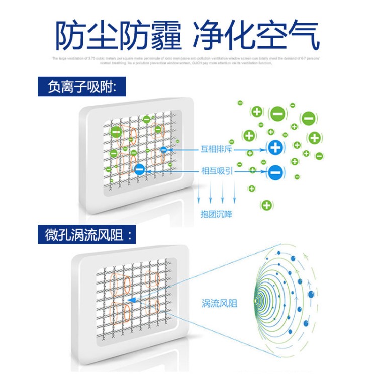 谷奇離子膜防塵防霾凈化空氣 紗窗PM2.5防塵防霧霾紗網(wǎng)定制隱形