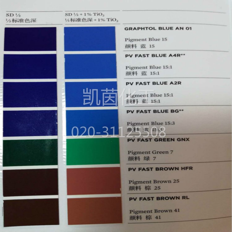 科萊恩有機顏料PV FAST GNX綠 7號綠 酞菁綠 Pigment Green 7