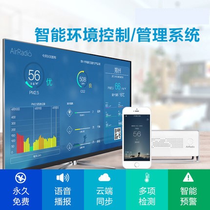空气电台智能环境监控管理系统空气质量pm2.5雾霾检测大屏显示