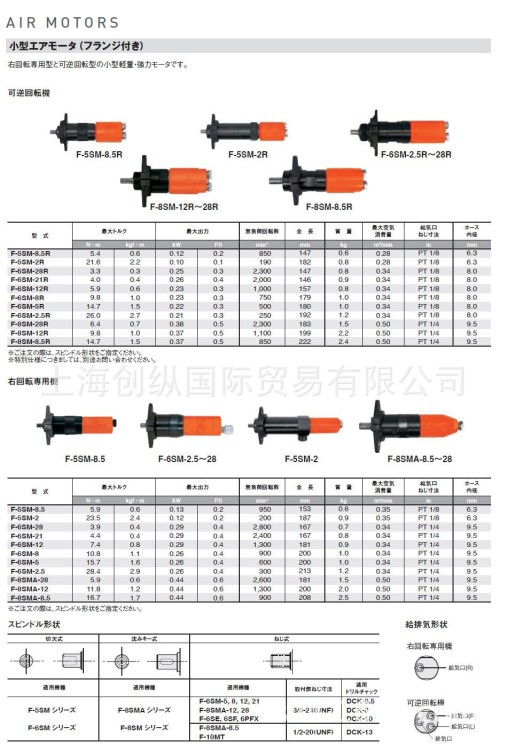 F-8SMA-8.5  日本不二空机气动马达   日本风动马达 创纵国际