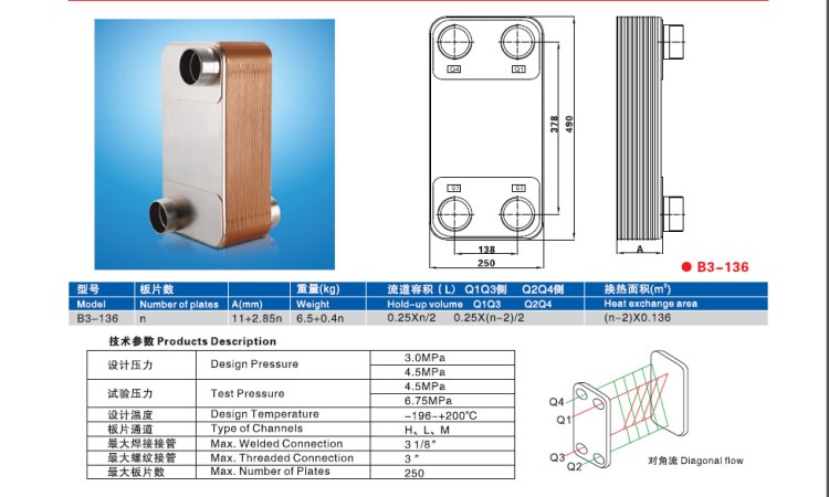 钎焊式板式换热器，水水热交换器，水油热交换器 B3-136 冷干机
