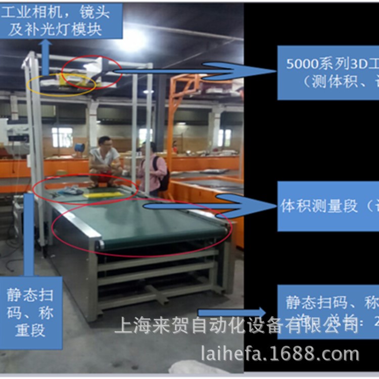 供应赋码检测一体机LHCS300来贺厂家快递包裹扫码称重