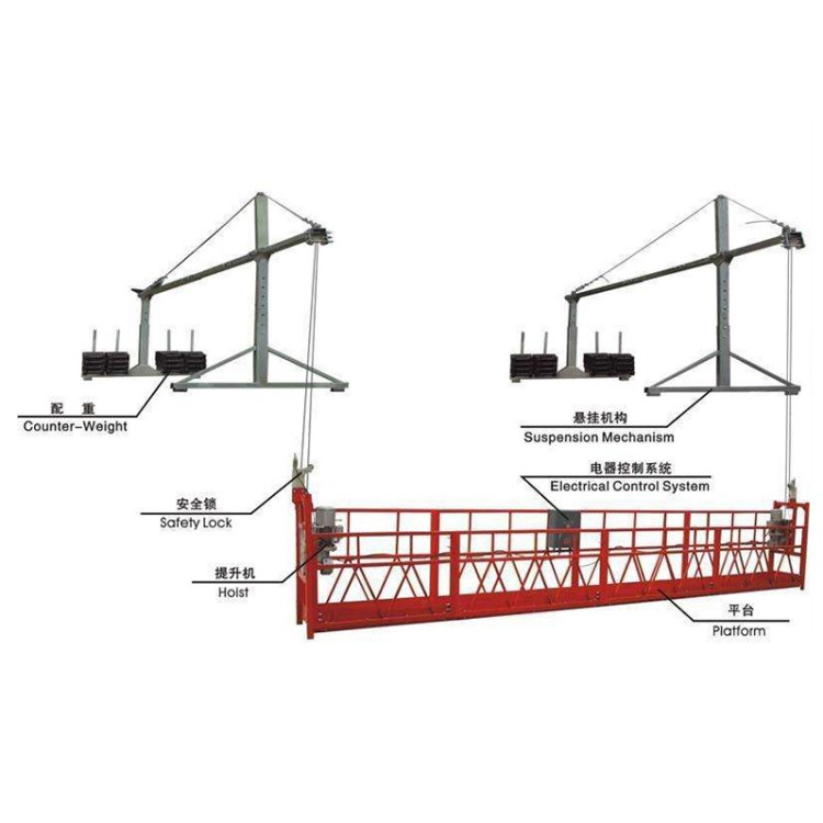 廠家直銷外墻幕墻高空作業(yè)平臺電動吊籃 建筑工程外墻粉刷ZLP630