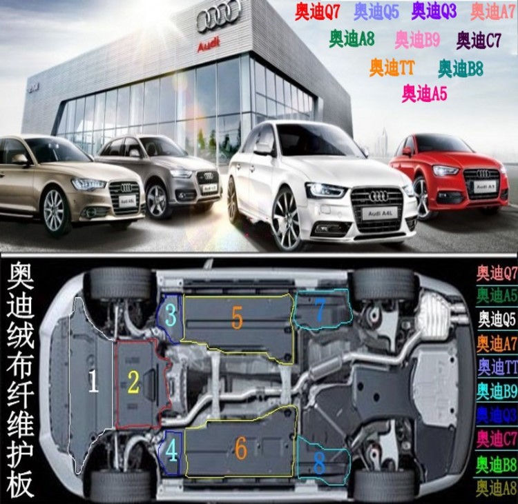 適用于奧迪Q7發(fā)動機護板Q7變速箱護板A5車身護板奧迪A7車身護板