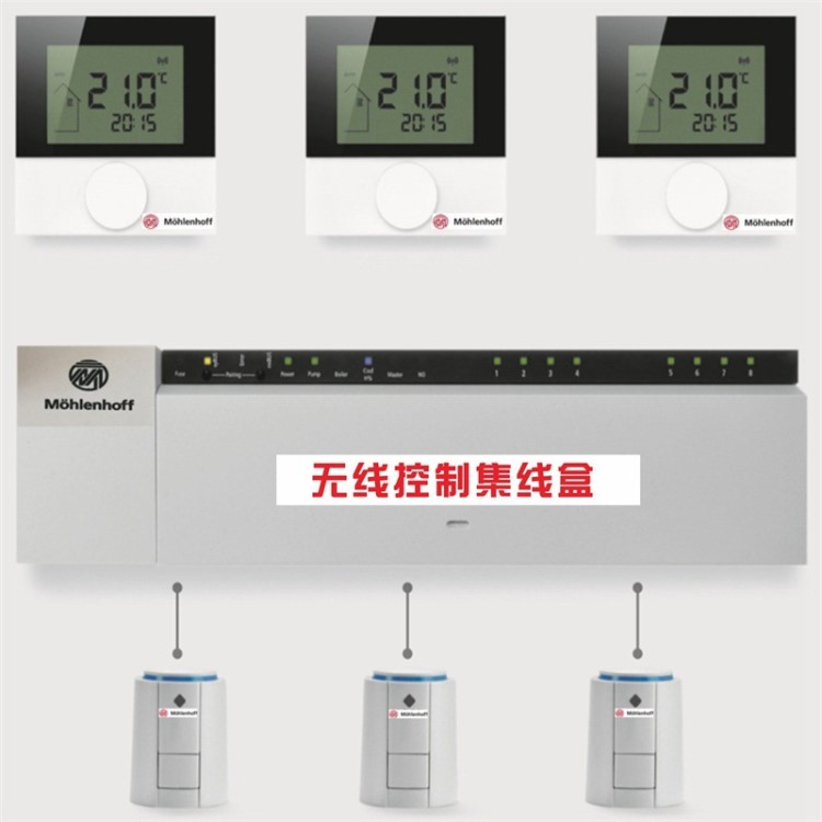 德國原裝分水器集線盒地暖分室溫控?zé)o線中央控制器有線盒批發(fā)