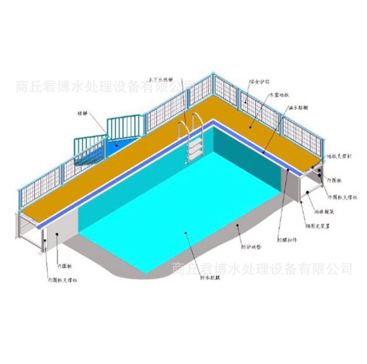 室內(nèi)外游泳池設(shè)計(jì)建造|桑拿水療池|酒店別墅泳池|恒溫泳池