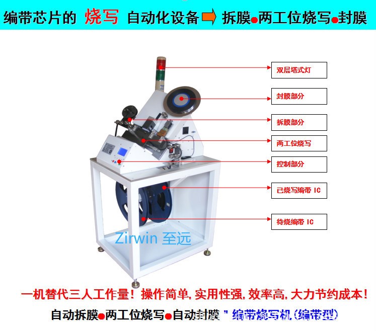 編帶IC燒錄機(jī)全自動(dòng) 卷帶IC燒寫機(jī) 自動(dòng)撕膜封膜 電動(dòng)無需氣泵