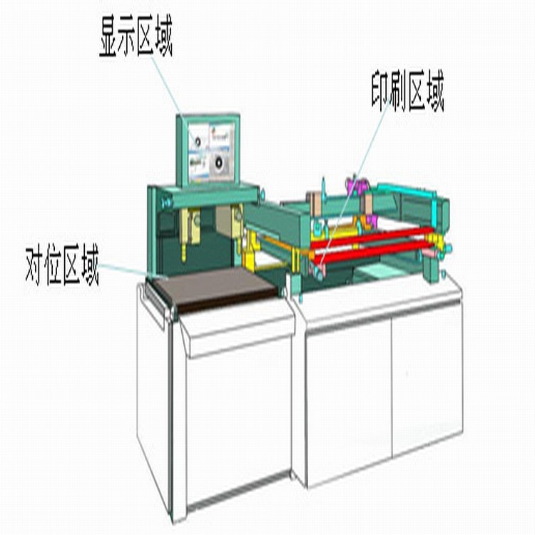 臺式立式OCA軟對硬貼合機(jī)全自動網(wǎng)板軟對硬貼合機(jī)真空硬對硬貼合