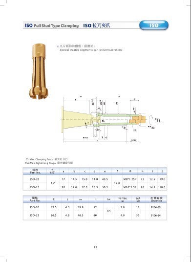 山东普立特数控刀具有限公司批发IS0-20/25 9106-63拉刀夹爪