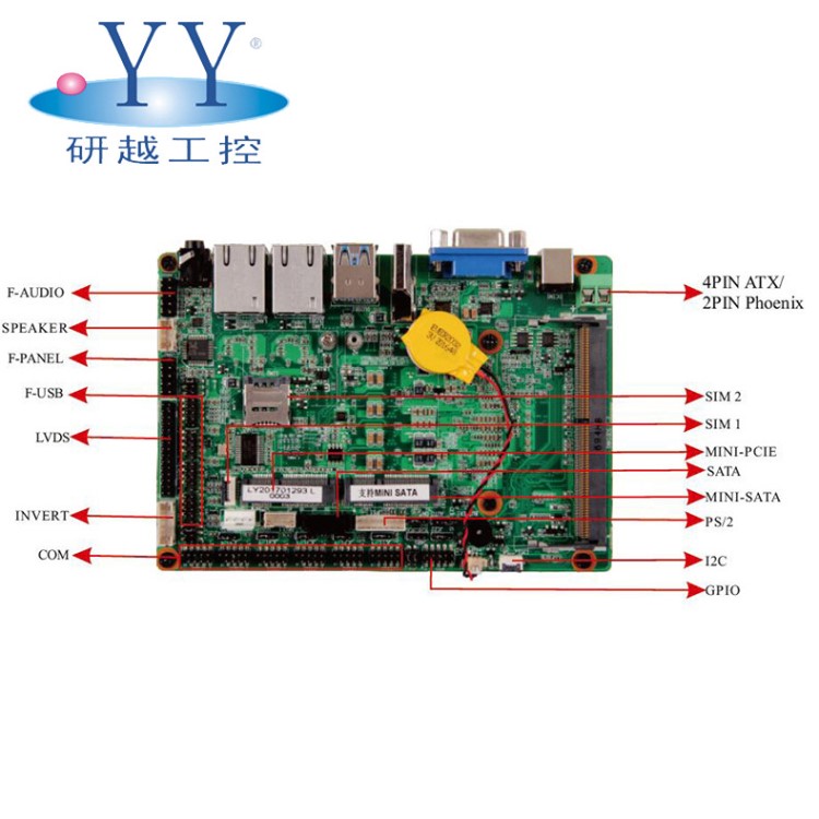 研越 EP3-S6DL26A 雙網(wǎng)6串10USB EPIC嵌入式3.5寸工業(yè)主板 工控板