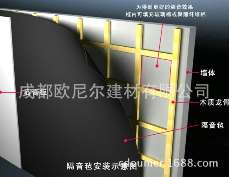 精品展示 隔音毡2mm 复合材料隔音毡 隔音毡批发