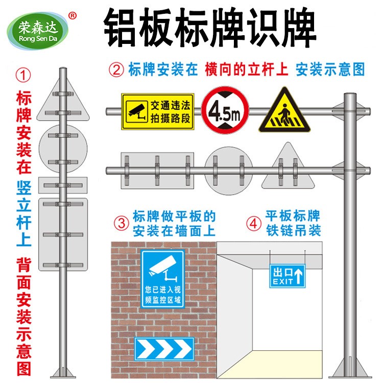 深圳榮森停車場LED燈箱指示牌 交通標志標識牌吊頂龍門牌燈