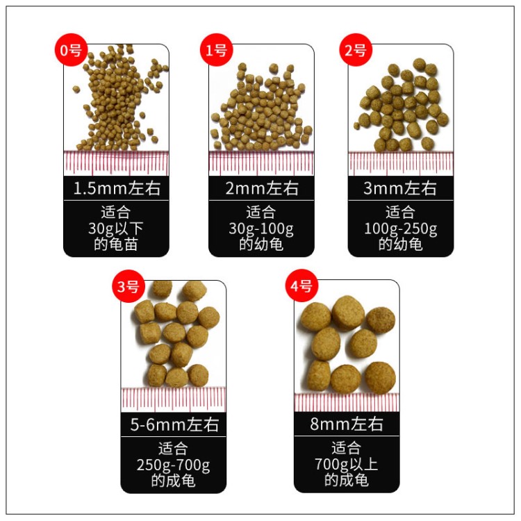 牌石龜黃緣三線/飼料/斑點(diǎn)/黑頸寵物烏龜糧10斤包郵