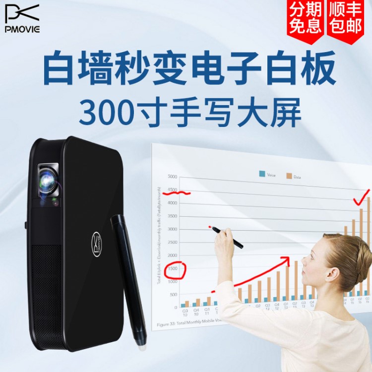 H2-I智能觸控手寫投影儀 觸控會議投影機 手寫版會議一體機投影